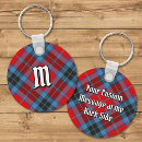 Search for kilt key rings Tartan