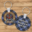 Search for crests key rings Scotland