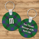 Search for davidson key rings Clan