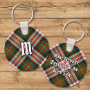 Search for dress key rings Fashion
