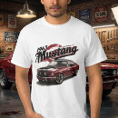 Search for carlover Carenthusiast