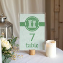 Search for chess weddings King and queen
