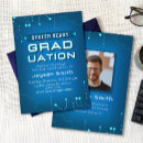 Search for tech invitations Programming
