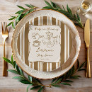 Search for coffee plates Retro
