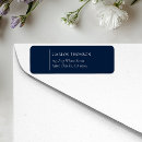 Search for response return address labels Simple