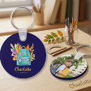 Search for knapsack key rings For kids