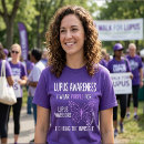 Search for lupus awareness tshirts Chronic illness