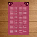 Search for 200 guests wedding seating charts Alphabetical