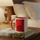 Search for desirable Coffee