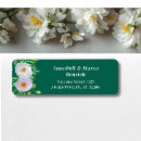 Search for print return address labels Whimsical