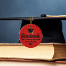 Search for red and black and christmas tree decorations High school