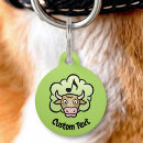 Search for warming pet supplies Climate change
