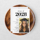 Search for graduate open house invitations Grad party