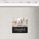 Search for for dad pregnancy announcement cards Fun modern saying