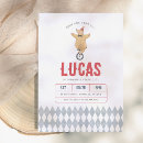 Search for boys birthday invitations Kids birthday party