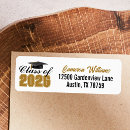 Search for memorial return address labels Commemorative