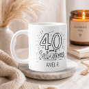 Search for happy 40th birthday mugs Black and white