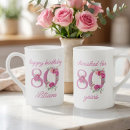 Search for cherish 80th birthday