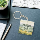 Search for christian birthday key rings Scripture