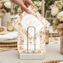 Search for fairy napkins Fairy baby shower