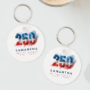 Search for usa red white key rings 1776 to 2026