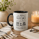 Search for allegiance mugs America