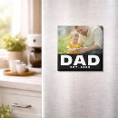 Search for establish order magnets Dad established est