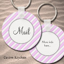 Search for edit key rings Girly