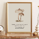 Search for vintage botanical posters Mushroom