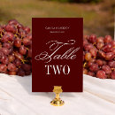 Search for for celebrations cards table cards Couple