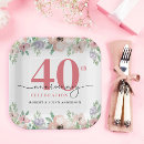 Search for 40th anniversary plates Ruby red