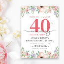 Search for surprise 40th anniversary invitations Ruby red