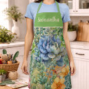 Search for succulent aprons Botanical