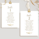 Search for gold white wedding seating charts Elegant