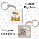 Search for dad day key rings Puppy