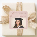 Search for grad photo stickers Graduation party