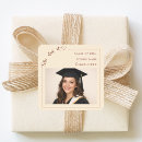 Search for modern graduation party stickers Thank you
