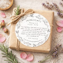 Search for ingredient labels Typography