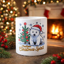 Search for northern mugs Canada