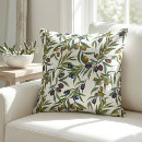Search for french country cushions Botanical