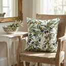 Search for french country cushions Botanical