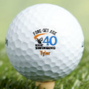 Search for sons 40th birthday gifts For him
