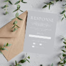 Search for 1 rsvp cards Couple