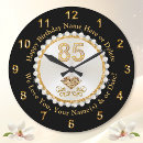 Search for 85th birthday posters Black
