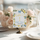 Search for lemon party decor Baby shower