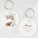 Search for dirty and key rings For her