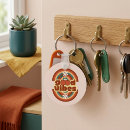 Search for good key rings Pretty