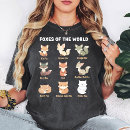 Search for arctic fox clothing Wildlife
