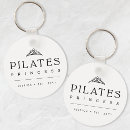 Search for princess key rings Birthday