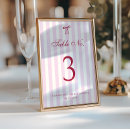 Search for country bridal shower table cards For her